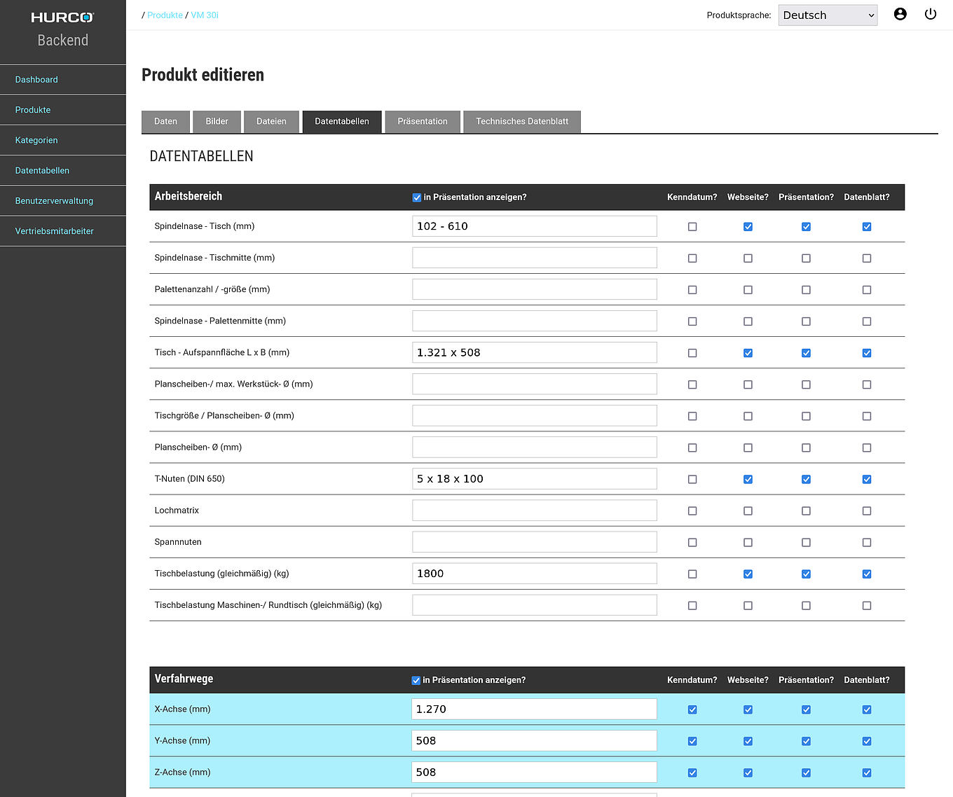 HURCO Ulm - Datenbank mit CORTEX Framework als Single-Source für automatische Präsentations- und Dokumentengenerierung