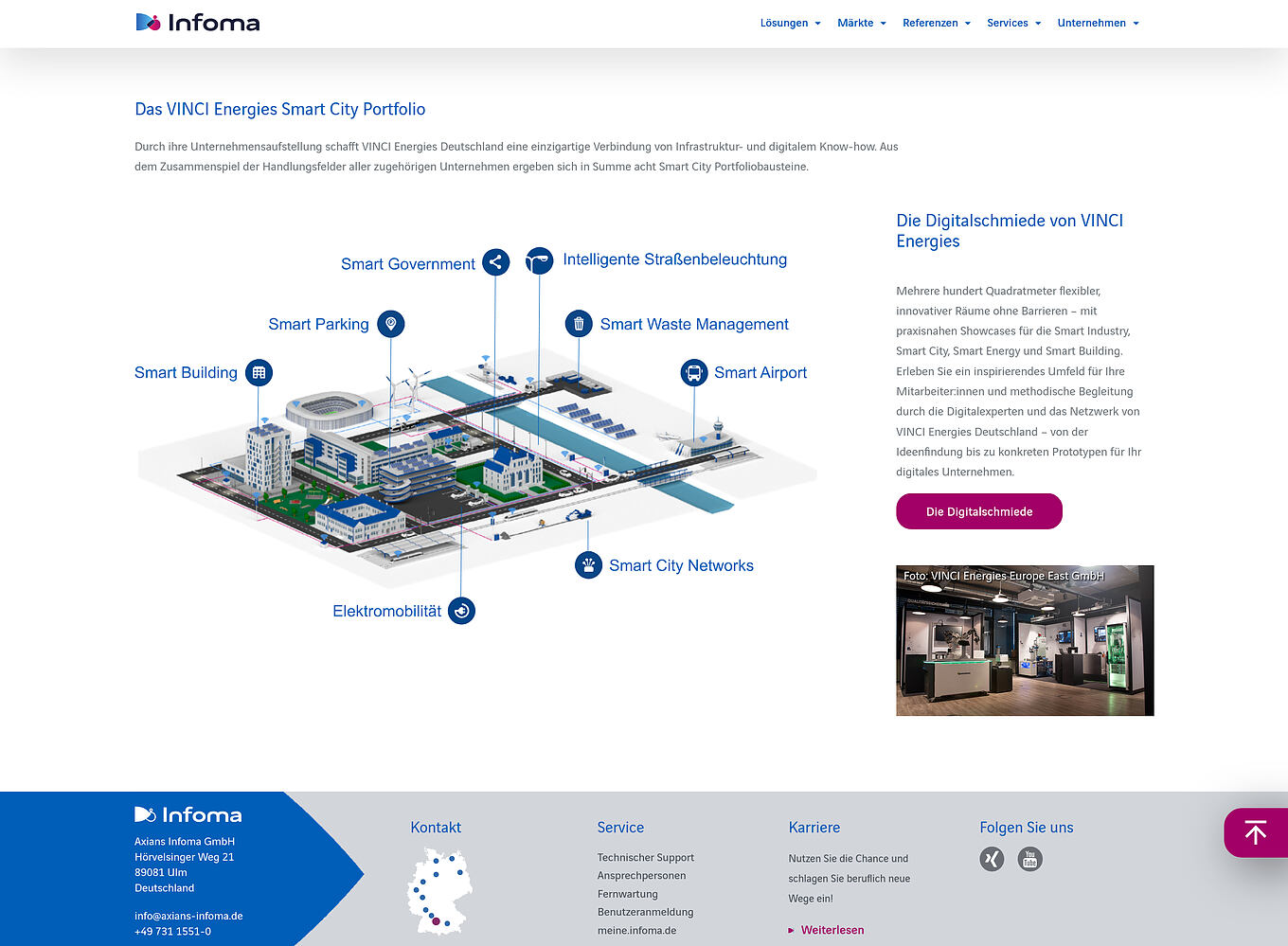 Axians Infoma Ulm - Strukturierte Marktübersicht mit Querverweisen zu Produkten