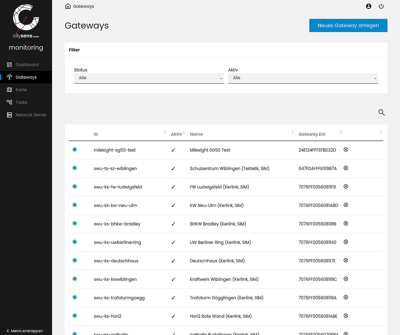LoRaWAN Gateway Monitoring Ulm - 24/7 Serverüberwachung mit Task-Zuweisung bei IOT Gateway-Ausfall