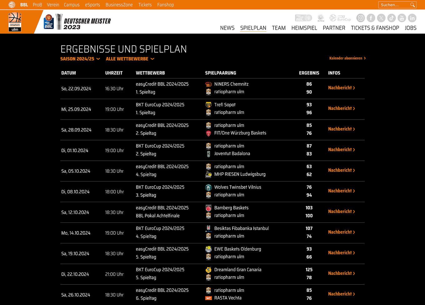 ratiopharm ulm Ulm - Schnittstellen-Integration mit sekundengenauer Lieferung von Spielstatistiken und Ergebnissen